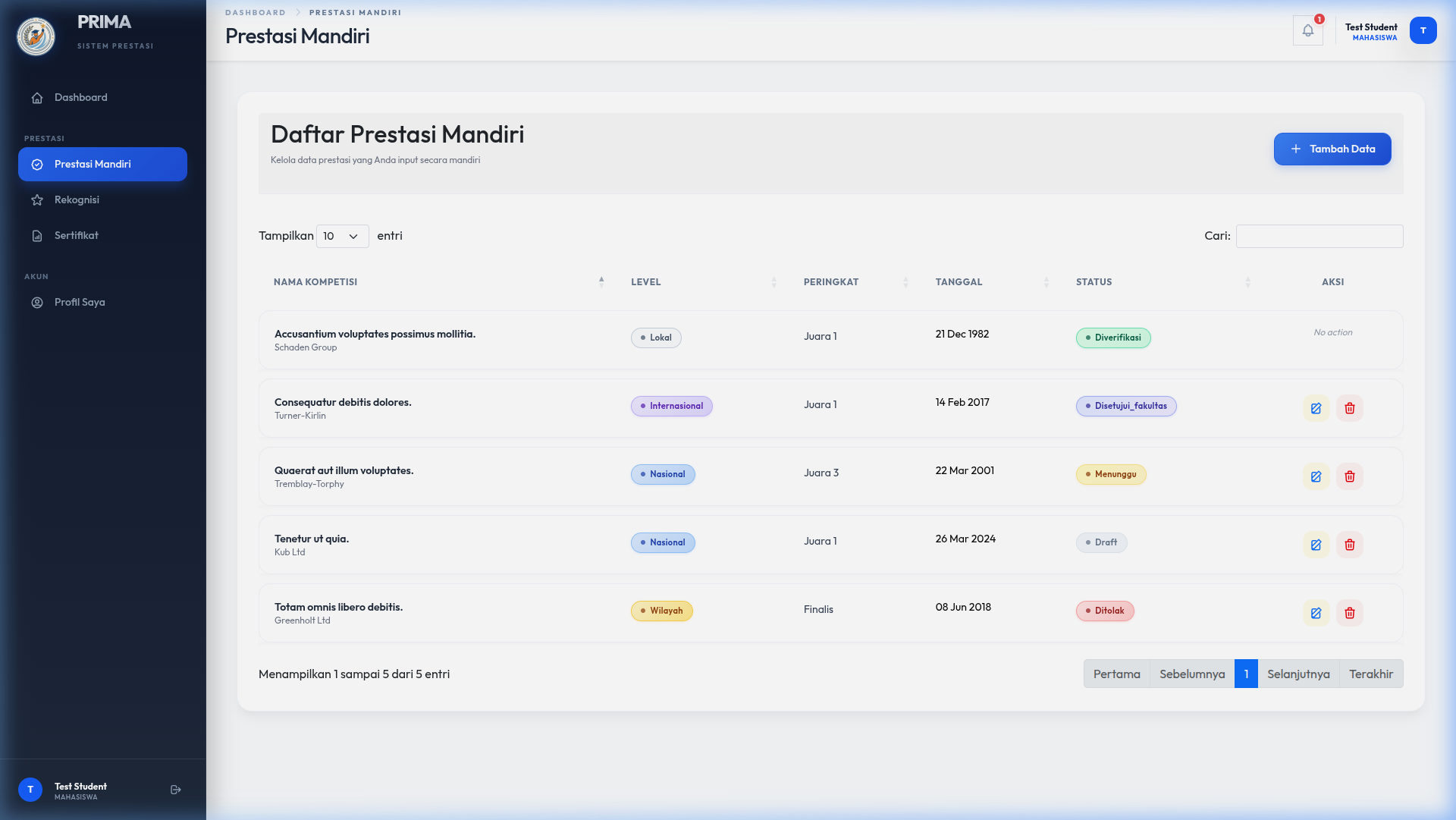 Prestasi Belmawa - Mahasiswa