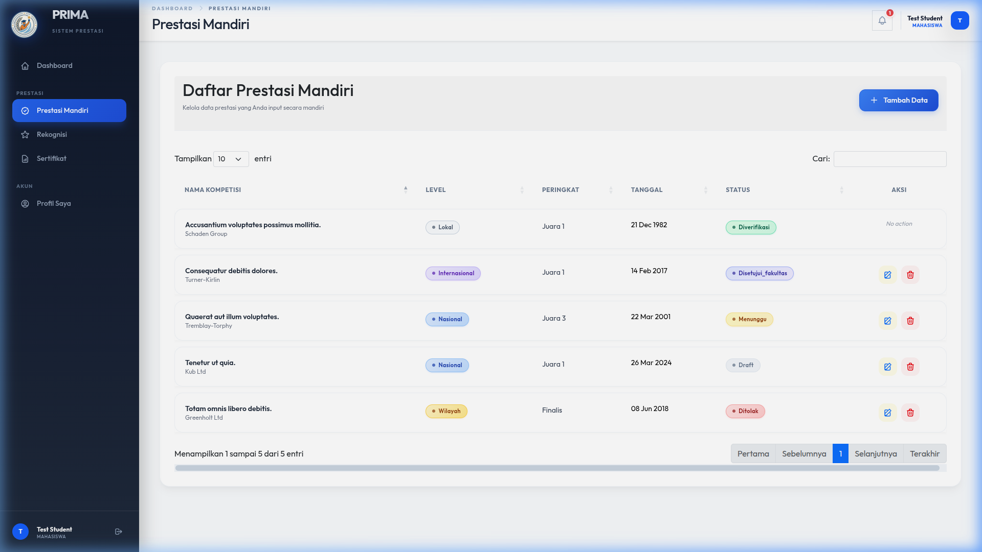 Prestasi Mandiri - Mahasiswa